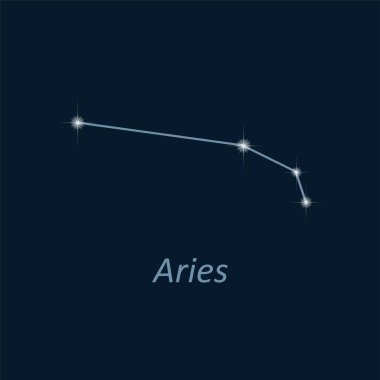 Bilim astronomisi, derin mavi arka planda yıldızlar. Vektör gece gökyüzü ve zodyak. Koç takımyıldızı.