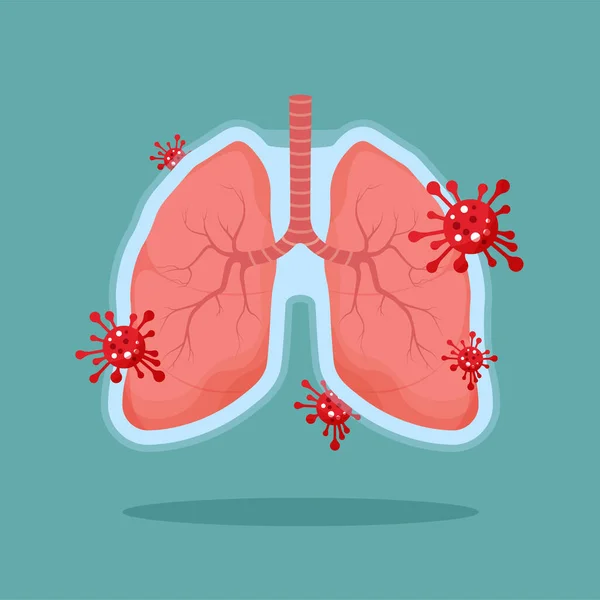 Sağlıklı Akciğerler Insan Organları Virüs Koruması Kalkan Konsepti Solunum Sistemi — Stok Vektör