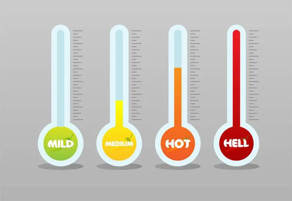 Chili Pepper Strength Scale Indicator Mild Medium Hot Hell Level — Stock Vector