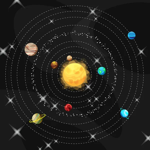 Conjunto Planetas Coloridos Brilhantes Sistema Solar Sobre Fundo Espacial Planetas — Vetor de Stock