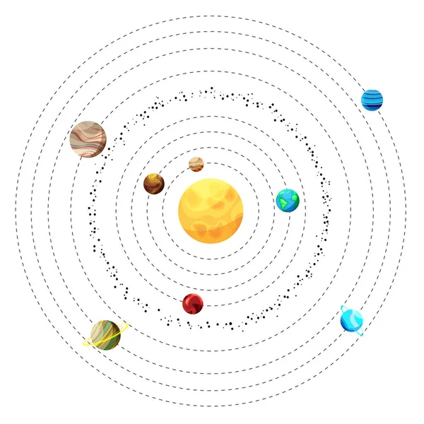 一套色彩艳丽的行星在太阳系的白色背景 行星在它们的轨道上矢量说明 — 图库矢量图片