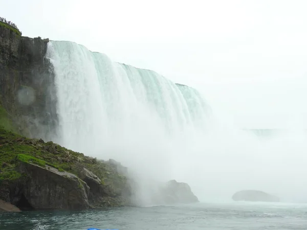 Niagara Falls State Park | Niagara Falls USA
