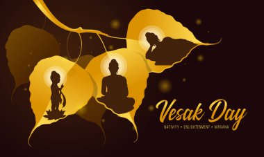 Buda 'nın üç olayının yer aldığı Vesak Günü afişi, İsa' nın doğuşu, aydınlanması ve altın bodhi yaprağı vektör tasarımı ile nirvanadır.