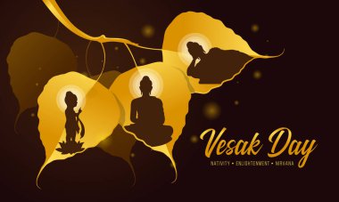 Vesak day banner with Three events of buddha are nativity, enlightenment and nirvana in gold bodhi leaf sign vector design clipart