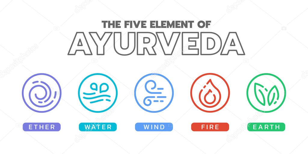 The Five elements of Ayurveda with ether water wind fire and earth , circle border line icon in circle sign vector design