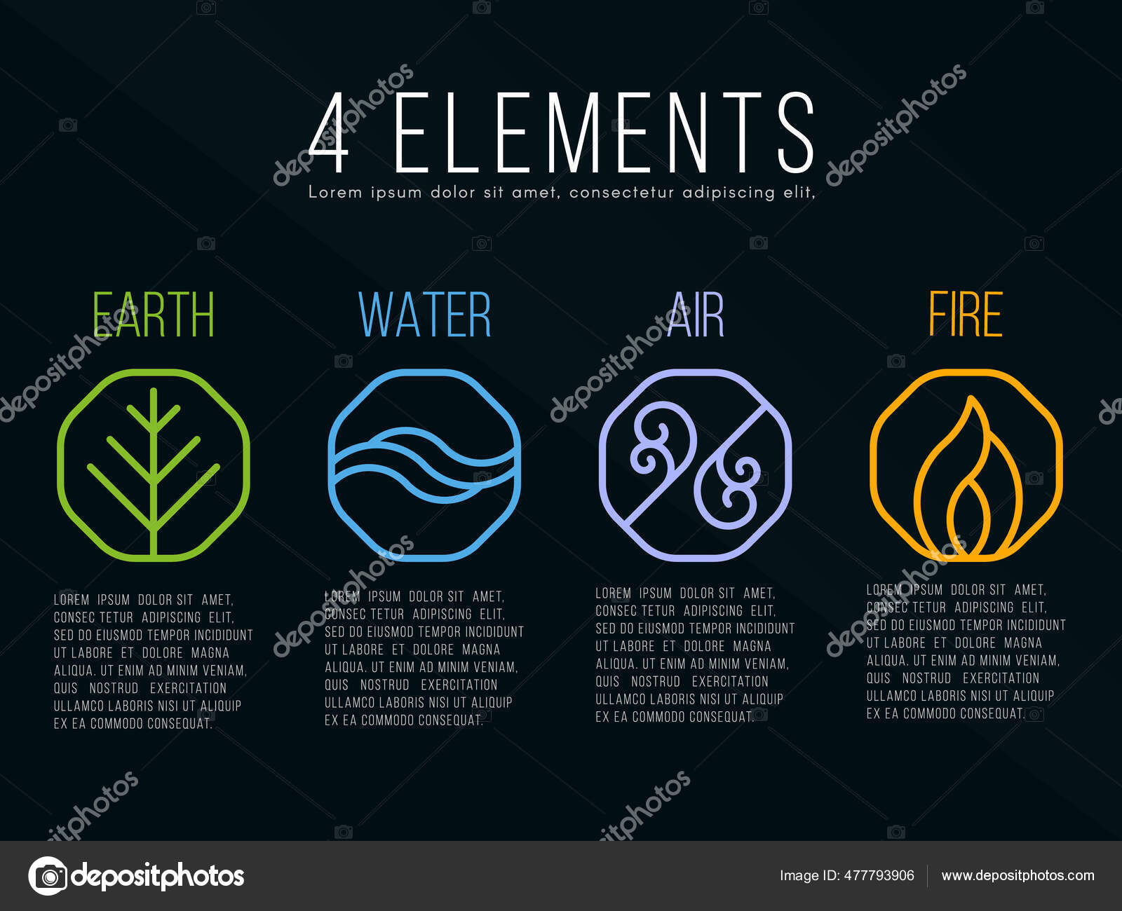 Elementos Sinal Ícone Círculo Natureza Água Madeira Fogo Terra