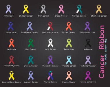 Cancer Ribbon for World cancer day vector set design clipart