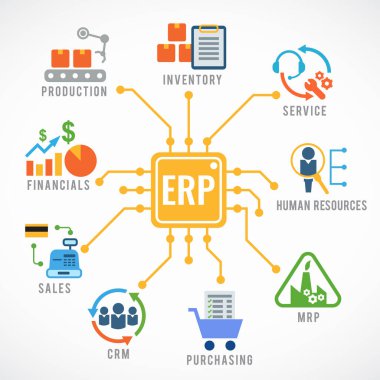 Girişim kaynak planlaması (ERP) modül Yapı akış ikonu sanat vektörü tasarımı