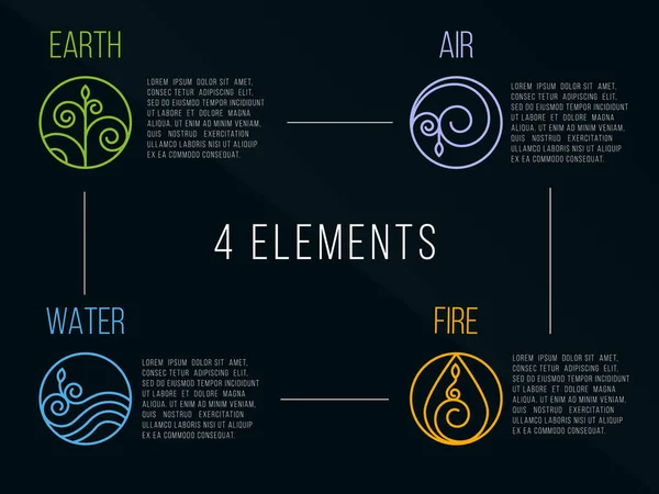 Символ Логотипа Окружен Четырьмя Элементами Природы Вода Огонь Земля Воздух — стоковый вектор