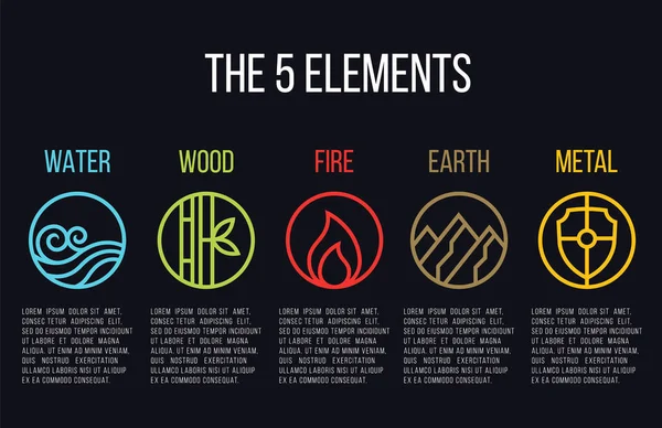 Elemente Des Symbolzeichens Der Naturkreislinie Wasser Holz Feuer Erde Metall — Stockvektor