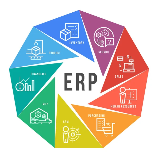 Enterprise Resource Planning Erp Module Icoon Constructie Cirkel Stroom Grafiek — Stockvector