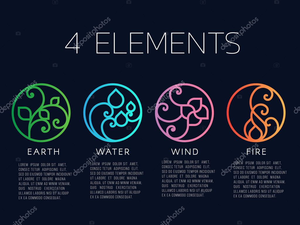 Nature 4 elements in Coil line border  abstract icon circle sign. Water, Fire, Earth, wind. vector design