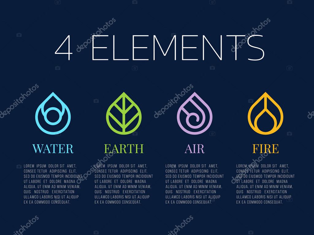Nature 4 elements in Coil line border  abstract drop water icon sign. Water, Fire, Earth, wind. vector design