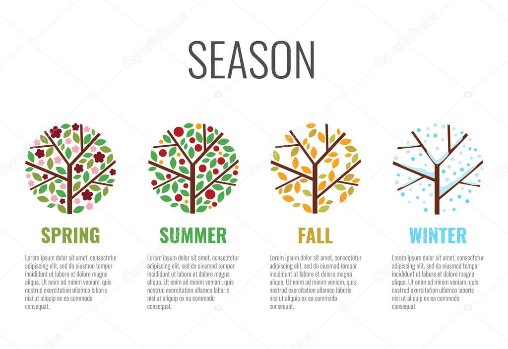 Four season circle sign with tree season change in spring summer fall (autumn) winter vector design