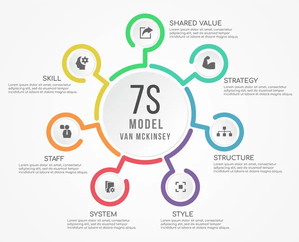 Modelo Van Mckinsey Diagrama Gráfico Linha Círculo Design Vetor Ícone — Vetor de Stock