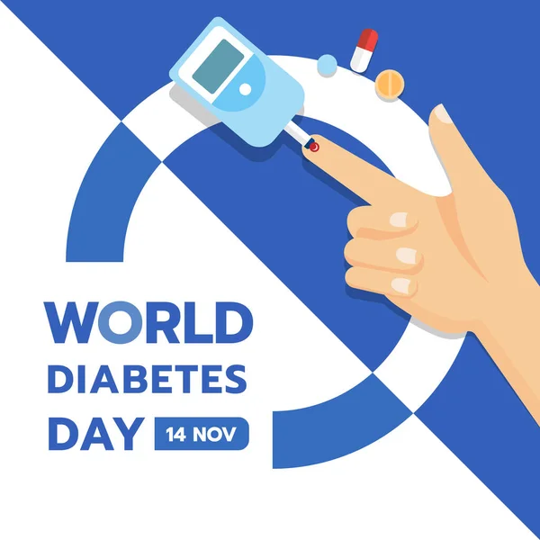 Banner Dia Mundial Diabetes Com Mão Teste Açúcar Sangue Design — Vetor de Stock