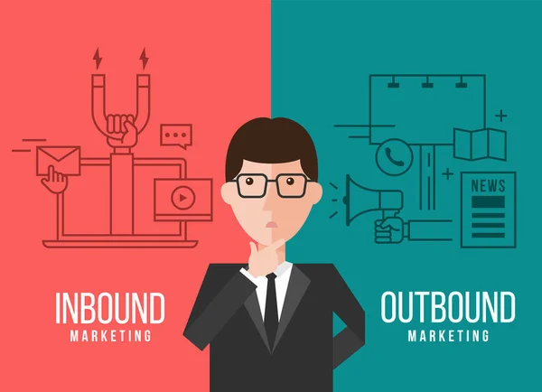 Empresários Estão Decidindo Entre Inbound Marketing Outbound Marketing Banner Vector —  Vetores de Stock
