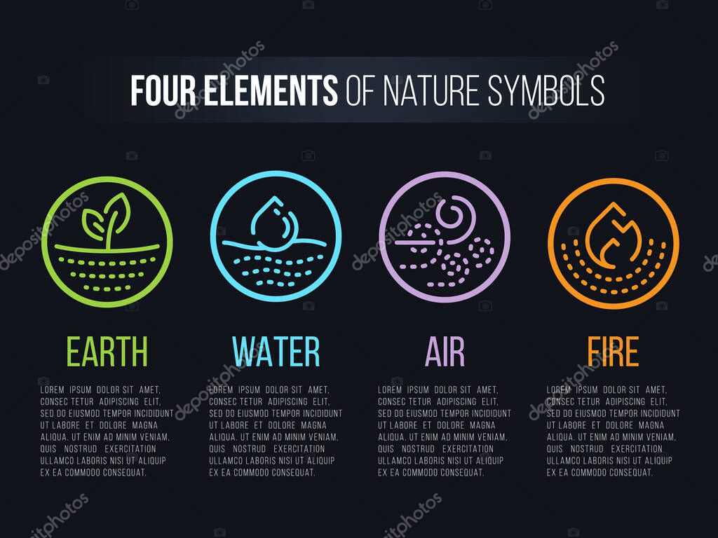 4 elements of Nature  symbols with circle line border and Dashed line abstract sign. Water, Fire, Earth, air. vector design