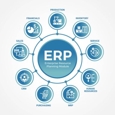 ERP Enterprise resource planning modules with circle line link diagram chart and icon sign vector design
