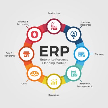 Enterprise resource planning (ERP) modules with circle diagram and icon modules sign vector design