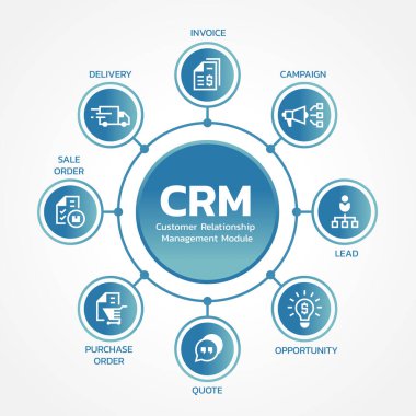 CRM Customer relationship management modules with circle line link diagram chart and icon sign vector design