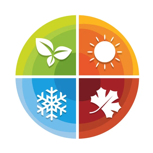 Season Icon Circle Diagram Chart Leaf Spring Sun Summer Snow — Archivo Imágenes Vectoriales