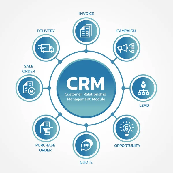 Crm Customer Relationship Management Module Mit Kreislinienliniendiagramm Diagramm Und Icon — Stockvektor