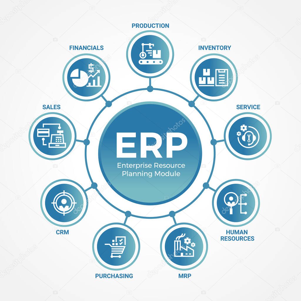 ERP Enterprise resource planning modules with circle line link diagram chart and icon sign vector design