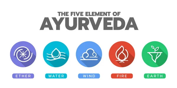 Five Elements Ayurveda Ether Water Wind Fire Earth Line Icon — Vetor de Stock