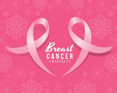 Breast cancer awareness text in two soft pink ribbon sign around heart frame on pink flower texture background vector design