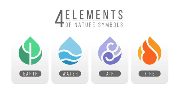 Elements Nature Symbols Earth Water Air Fire Simple Water Drop — Stock Vector