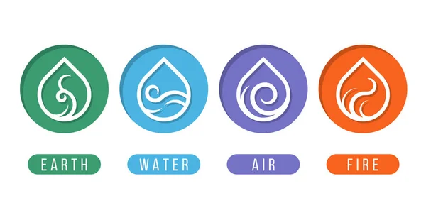Elementos Símbolos Natureza Água Terra Fogo Com Drow Ícone Arte —  Vetores de Stock