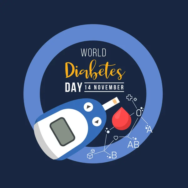 Världen Diabetes Dag Med Glukos Testa Blod Och Blodtyp Ansluta — Stock vektor