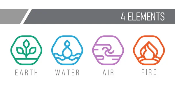 Elemente Der Natur Erde Wasser Luft Und Feuer Symbole Mit — Stockvektor