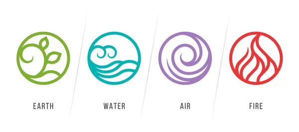 Elemente Der Natur Symbole Mit Erde Wasser Luft Und Feuer — Stockvektor