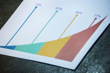 Yeni iş muhasebe arka plan