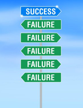 Success and Failure Steps representation on traffic signboard with colors. 3D Rendered signs showing repetitive failure steps leading towards shining success