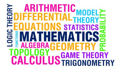 Modern Mathematics Concept Background with Maths branches. Abstract Colorful mathematics typography concept backdrop