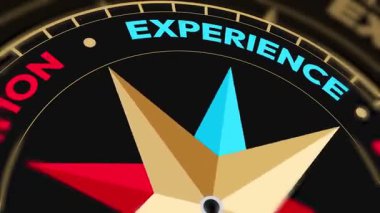 Eğitim, hayat konseptinin her alanında deneyime karşı, uygulanabilirlik, 4k animasyonsuz pusula.