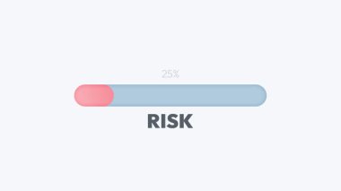 Risk çubuğu en yüksek kırmızı gradyanı göstererek izole edilmiş arkaplan ile 4k çizgi animasyonunu doldurur.