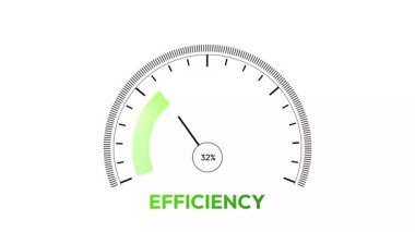 Enerji verimliliği ve optimizasyon temaları için canlı yeşili vurgulayan tam performansta verimlilik göstergesinin 4k animasyonu