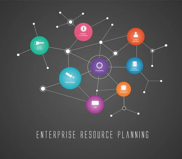 Erp - planning van bedrijfsmiddelen — Stockvector