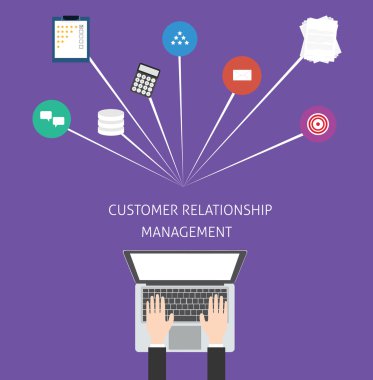Müşteri ilişkileri yönetimi crm