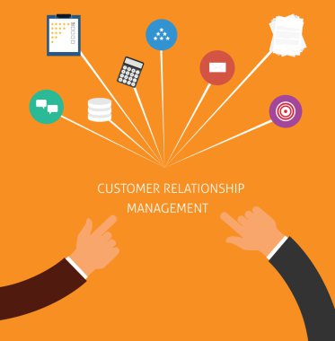 Müşteri ilişkileri yönetimi crm