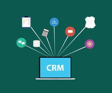 Müşteri ilişkileri yönetimi crm