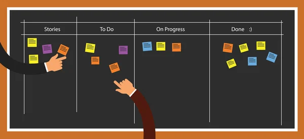 Planche agile scrum — Image vectorielle