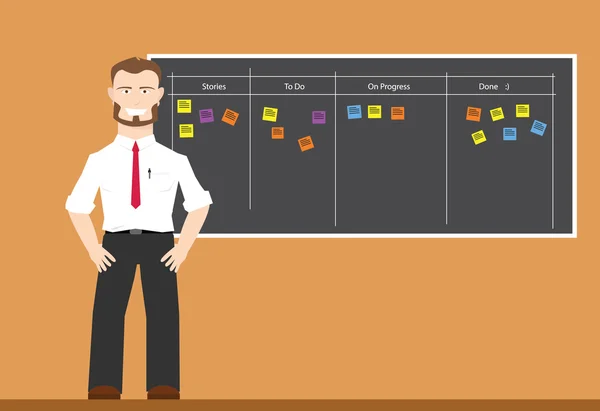 Scrum çevik tahtası