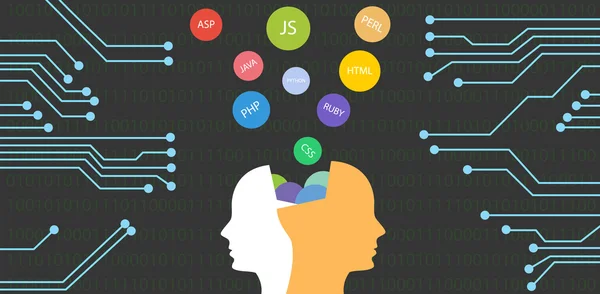 Aprendizaje del lenguaje de programación — Archivo Imágenes Vectoriales