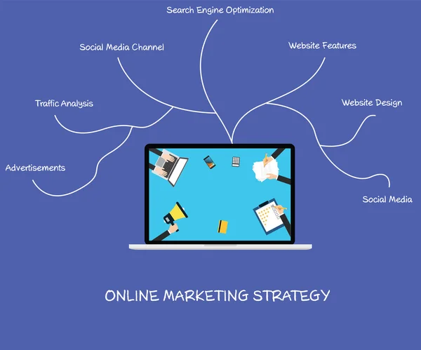 Online-marknadsföring strategi — Stock vektor