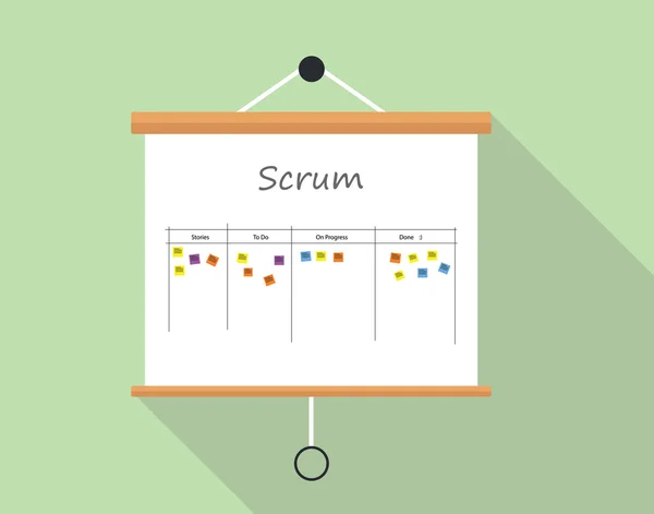 Scrum proje geliştirme ve yönetimi — Stok Vektör